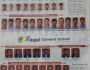 12 th result rawal group