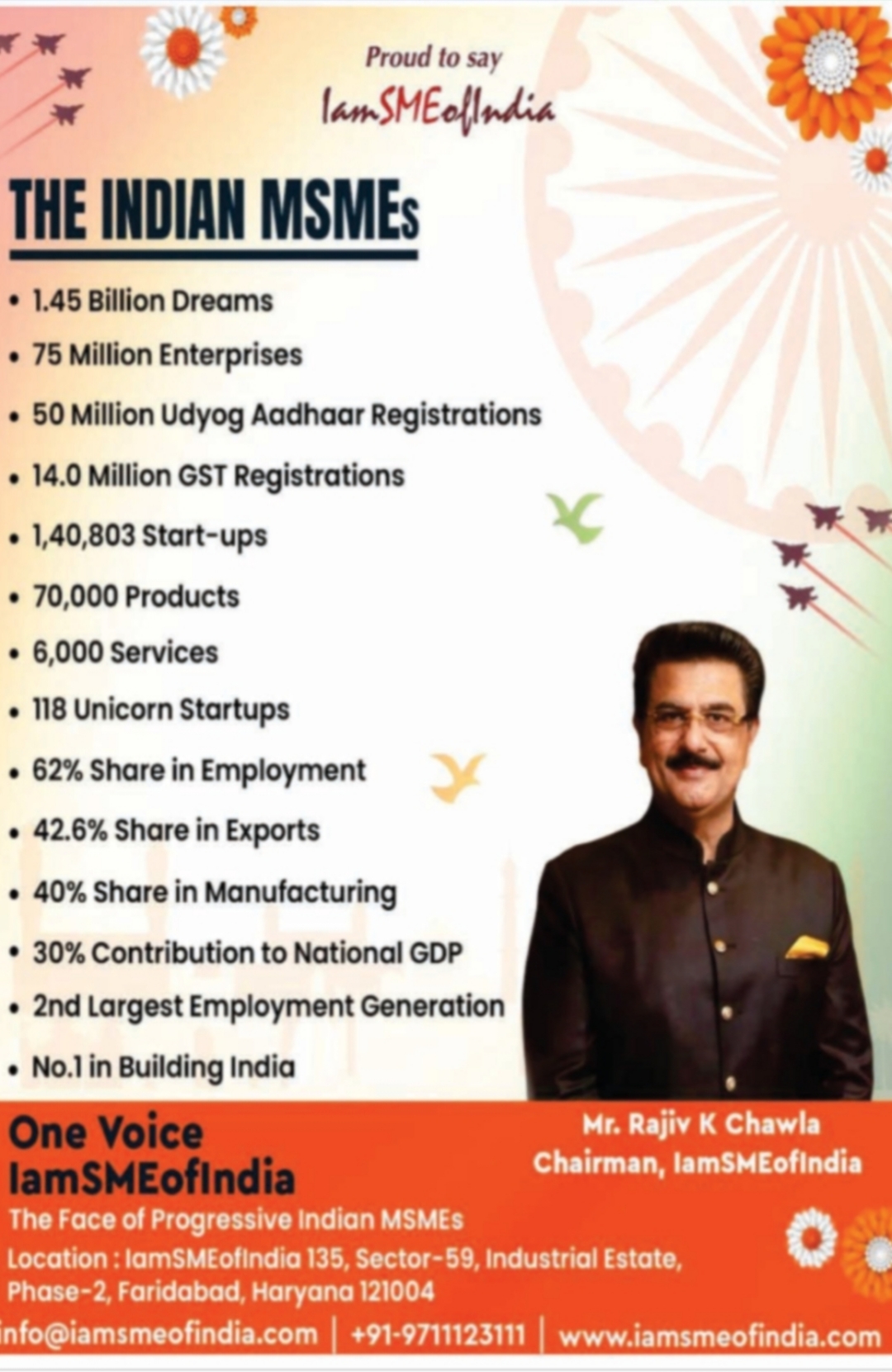 Faridabad :15 augest wish by i am sms of india