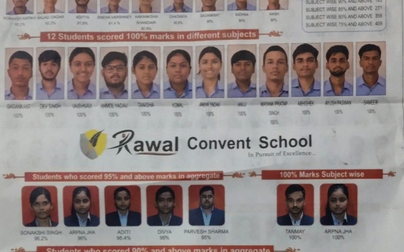 12 th result rawal group