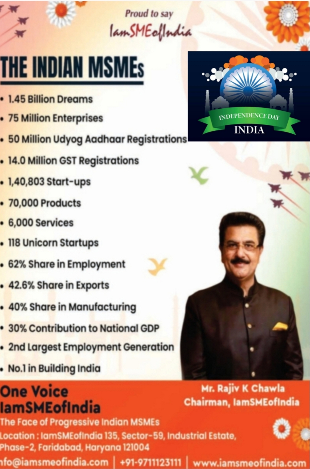 Faridabad:Happy independence day wish by i am sms of india